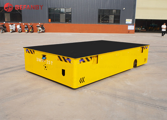 BEFANBY Exporter Automatic Transfer Trolley