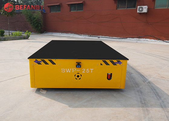 BEFANBY Exporter Automatic Transfer Trolley