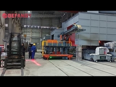 โรงไฟฟ้าเครื่องปั่น แบตเตอรี่ รถ RGV คาร์ต,พัฒนาการ PLC การควบคุมรถไฟ