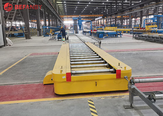เครื่องขนส่งทางรถไฟอัตโนมัติที่กํากับด้วยม้วน