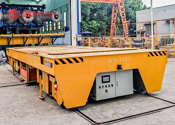 แบตเตอรี่ยืดหยุ่น กระบวนการแนวตั้งและแนวราบ รถขนส่งรถไฟ