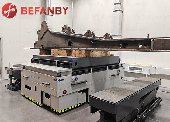 ระบบขับเคลื่อนล้อคู่ พร้อมอุปกรณ์ยก สำหรับใช้ในรถขนถ่ายสินค้าแบบไร้รางในโรงงาน